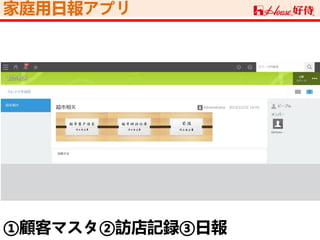 家庭用日報アプリ
①顧客マスタ②訪店記録③日報
 