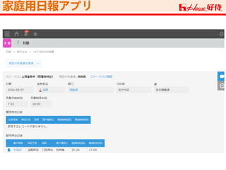 家庭用日報アプリ
 