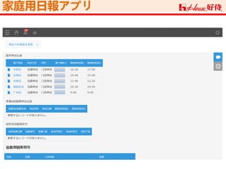 家庭用日報アプリ
 