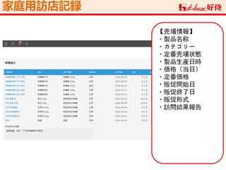 家庭用訪店記録
【売場情報】
・製品名称
・カテゴリー
・定番売場状態
・製品生産日時
・価格（当日）
・定番価格
・販促開始日
・販促終了日
・販促形式
・訪問結果報告
 