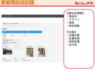 家庭用訪店記録
【競合品情報】
・製品名
・ブランド
・価格
・販促活動
【写真】
・店舗外観
・定番売場
・特売売場
・其の他
 