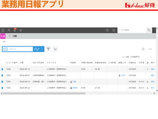 業務用日報アプリ
 