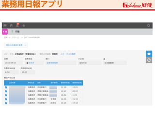 業務用日報アプリ
 