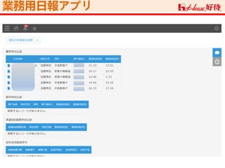業務用日報アプリ
 