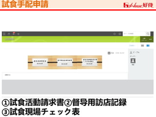 試食手配申請
①試食活動請求書②督导用訪店記録
③試食現場チェック表
 