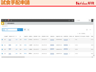 試食手配申請
 