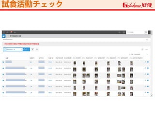 試食活動チェック
 