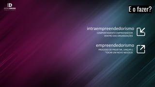 E o fazer?
intraempreendedorismo
COMPORTAMENTO EMPREENDEDOR
DENTRO DAS ORGANIZAÇÕES
empreendedorismo
PROCESSO DE PROJETAR, LANÇAR E
“TOCAR UM NOVO NEGÓCIO
 
