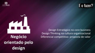E o fazer?
Negócio
orientado pelo
design
Design Estratégico no core business
Design Thinking na cultura organizacional
Diferencial competitivo: proposta de valor
 