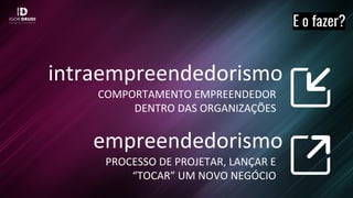 E o fazer?
intraempreendedorismo
COMPORTAMENTO EMPREENDEDOR
DENTRO DAS ORGANIZAÇÕES
empreendedorismo
PROCESSO DE PROJETAR, LANÇAR E
“TOCAR” UM NOVO NEGÓCIO
 