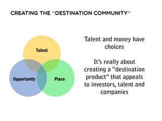 “ ”
Talent
PlaceOpportunity
 