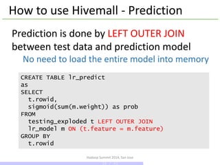 Hivemall talk@Hadoop summit 2014, San Jose Slide 28