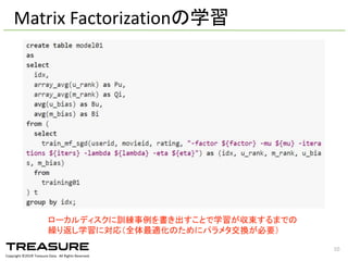 Copyright  ©201６ Treasure  Data.    All  Rights  Reserved.
10
Matrix  Factorizationの学習
ローカルディスクに訓練事例を書き出すことで学習が収束するまでの
繰り返し学習に対応（全体最適化のためにパラメタ交換が必要）
 