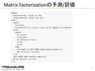 Copyright  ©201６ Treasure  Data.    All  Rights  Reserved.
11
Matrix  Factorizationの予測/評価
 