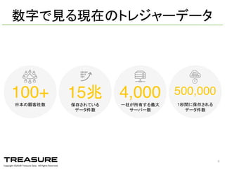 Copyright  ©201６ Treasure  Data.    All  Rights  Reserved.
数字で見る現在のトレジャーデータ
100+
日本の顧客社数
15兆
保存されている
データ件数
4,000
一社が所有する最大
サーバー数
500,000
1秒間に保存される
データ件数
4
 