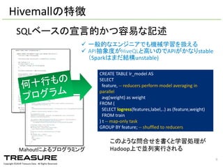Copyright  ©201６ Treasure  Data.    All  Rights  Reserved.
SQLベースの宣言的かつ容易な記述
Hivemallの特徴
何十行もの
プログラム
Mahoutによるプログラミング
CREATE  TABLE  lr_model AS
SELECT
feature,  -­‐-­‐ reducers  perform  model  averaging  in  
parallel
avg(weight)  as  weight
FROM  (
SELECT  logress(features,label,..)  as  (feature,weight)
FROM  train
)  t  -­‐-­‐ map-­‐only  task
GROUP  BY  feature;  -­‐-­‐ shuffled  to  reducers
ü 一般的なエンジニアでも機械学習を扱える
ü API抽象度がHiveQLと高いのでAPIがかなりstable
（Sparkはまだ結構unstable)
このような問合せを書くと学習処理が
Hadoop上で並列実行される
6
 