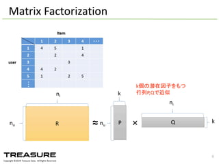 Copyright  ©201６ Treasure  Data.    All  Rights  Reserved.
8
Matrix  Factorization
k個の潜在因子をもつ
行列P,Qで近似
 