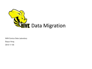 HIVE Data Migration
NHN Comico Data Laboratory
Bopyo Hong
2015-11-05
 