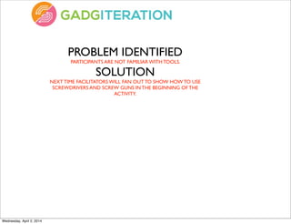PROBLEM IDENTIFIED
PARTICIPANTS ARE NOT FAMILIAR WITH TOOLS.
SOLUTION
NEXT TIME FACILITATORS WILL FAN OUT TO SHOW HOW TO USE
SCREWDRIVERS AND SCREW GUNS IN THE BEGINNING OF THE
ACTIVITY.
Wednesday, April 2, 2014
 