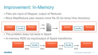 10© 2014 Cloudera, Inc. All rights reserved.
•  Files are input of Mapper, output of Reducer.
•  More MapReduce jobs means more file IO (to temp Hive directory)
•  The problem does not exist in Spark
•  In-memory RDD as input/output of Spark transforms.
Improvement: In-Memory
RDD
Mapper Reducer
Shuffle
Mapper Reducer
Shuffle
Transform Transform
Shuffle
RDD
Transform
RDD
Shuffle
RDD
File
 