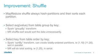 12© 2014 Cloudera, Inc. All rights reserved.
Improvement: Shuffle
•  MapReduce shuffle always hash-partitions and then sorts each
partition.
•  Select avg(value) from table group by key;
•  Spark “groupBy” transform
•  MR shuffle-sort would sort the data unnecessarily.
•  Select key from table order by key;
•  Spark “sortBy” transform, can create totally-ordered partitions, ie {1,10} {11,20},
sort in parallel.
•  MR will do total sorting, ie {1,20}, in serial.
 