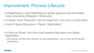 13© 2014 Cloudera, Inc. All rights reserved.
Improvement: Process Lifecycle
•  In MapReduce, each Map/Reduce phase spawns and terminates
many processes (Mappers, Reducers)
•  In Spark, each “Executor” can be long-lived, runs one or more tasks.
•  A set of Spark Executors = Spark “Application”.
•  In Hive on Spark, one Hive user session has open one Spark
Application.
•  All queries of that user session re-use Application, can re-use the Executor
processes.
 