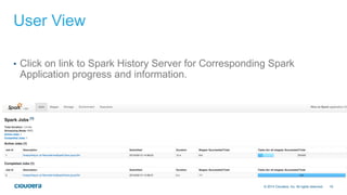 19© 2014 Cloudera, Inc. All rights reserved.
User View
•  Click on link to Spark History Server for Corresponding Spark
Application progress and information.
 