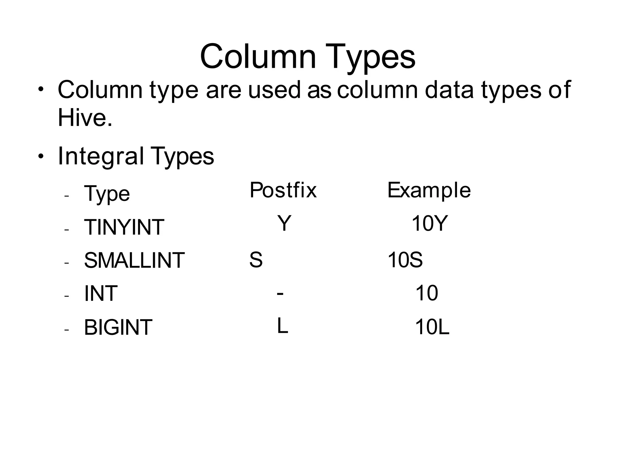 Column Types
●
●
Column type are used as column data types of
Hive.
Integral Types
– Type
– TINYINT
– SMALLINT
– INT
– BIGINT
Postfix
Y
S
-
L
Example
10Y
10S
10
10L
 