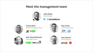 CEO & Founder
John Ryder
Meet the management team
Commercial Director
Alan Scott
Finance Director
Iain Coward
Technology Director
John-Paul McPartlin
Director of People & Culture
Tracey Elvin
 