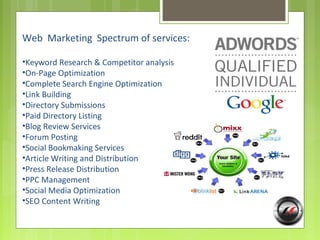 Web Marketing Spectrum of services:

•Keyword Research & Competitor analysis
•On-Page Optimization
•Complete Search Engine Optimization
•Link Building
•Directory Submissions
•Paid Directory Listing
•Blog Review Services
•Forum Posting
•Social Bookmaking Services
•Article Writing and Distribution
•Press Release Distribution
•PPC Management
•Social Media Optimization
•SEO Content Writing
 