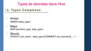 Types de données dans Hive
4. Types Complexes
• Arrays
ARRAY<data_type>
• Maps
MAP<primitive_type, data_type>
• Structs
STRUCT<col_name : data_type [COMMENT col_comment], ...>
 