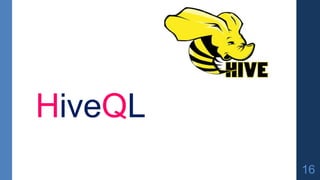 HiveQL
16
 