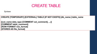 CREATE TABLE
Syntaxe
CREATE [TEMPORARY] [EXTERNAL] TABLE [IF NOT EXISTS] [db_name.] table_name
[(col_name data_type [COMMENT col_comment], ...)]
[COMMENT table_comment]
[ROW FORMAT row_format]
[STORED AS file_format]
 
