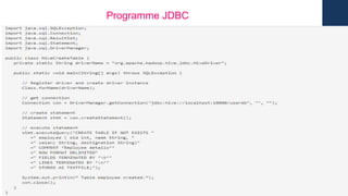 Programme JDBC
 