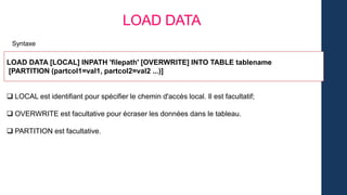 LOAD DATA
Syntaxe
LOAD DATA [LOCAL] INPATH 'filepath' [OVERWRITE] INTO TABLE tablename
[PARTITION (partcol1=val1, partcol2=val2 ...)]
 LOCAL est identifiant pour spécifier le chemin d'accès local. Il est facultatif;
 OVERWRITE est facultative pour écraser les données dans le tableau.
 PARTITION est facultative.
 