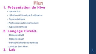 3
1. Présentation de Hive
 Introduction
 définition & Historique & utilisation
 Caractéristiques
 Architecture & fonctionnement
 Types de données
2. Langage HiveQL
3. Lab
 Requêtes LMD
 Requêtes LDD
 Partitionnement des données
 Jointure dans Hive
 
