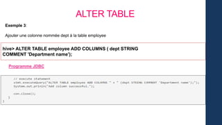 ALTER TABLE
Exemple 3:
Ajouter une colonne nommée dept à la table employee
hive> ALTER TABLE employee ADD COLUMNS ( dept STRING
COMMENT 'Department name');
Programme JDBC
 