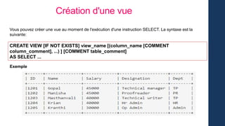 Création d'une vue
Vous pouvez créer une vue au moment de l'exécution d'une instruction SELECT. La syntaxe est la
suivante:
CREATE VIEW [IF NOT EXISTS] view_name [(column_name [COMMENT
column_comment], ...) ] [COMMENT table_comment]
AS SELECT ...
Exemple
 