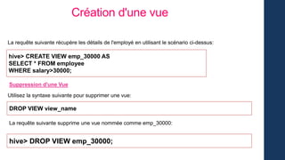 Création d'une vue
La requête suivante récupère les détails de l'employé en utilisant le scénario ci-dessus:
hive> CREATE VIEW emp_30000 AS
SELECT * FROM employee
WHERE salary>30000;
Suppression d'une Vue
Utilisez la syntaxe suivante pour supprimer une vue:
DROP VIEW view_name
hive> DROP VIEW emp_30000;
La requête suivante supprime une vue nommée comme emp_30000:
 