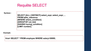 Requête SELECT
Syntaxe :
SELECT [ALL | DISTINCT] select_expr, select_expr, ...
FROM table_reference
[WHERE where_condition]
[GROUP BY col_list]
[HAVING having_condition]
[LIMIT number];
Exemple
hive> SELECT * FROM employee WHERE salary>30000;
 