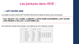 Les jointures dans HIVE :
o LEFT OUTER JOIN
La requête suivante montre LEFT OUTER JOIN entre les tables de clients et les commandes:
hive> SELECT c.ID, c.NAME, o.AMOUNT, o.DATE FROM CUSTOMERS c LEFT OUTER
JOIN ORDERS o ON (c.ID = o.CUSTOMER_ID);
Sur l'exécution réussie de la requête, vous obtenez de voir la réponse suivante:
 