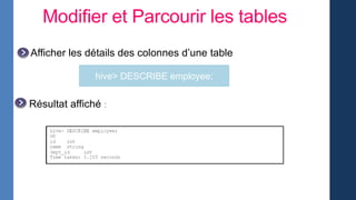 Modifier et Parcourir les tables
Afficher les détails des colonnes d’une table
Résultat affiché :
hive> DESCRIBE employee;
 