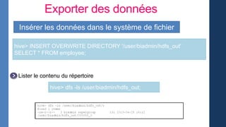 Insérer les données dans le système de fichier
Lister le contenu du répertoire
Exporter des données
hive> INSERT OVERWRITE DIRECTORY '/user/biadmin/hdfs_out'
SELECT * FROM employee;
hive> dfs -ls /user/biadmin/hdfs_out;
 