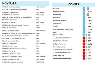 NOVEL—LA                                                                                          CONTES
ASENSI, M. Martín ojo de plata                         N ASE Històrica
                                                                         Sol solet
AUEL, J.M. La terra de les coves pintades              N AUE
                                                                         Banyetes i l’esport                I ROD
CORNWELL, P. Niebla roja                               N COR Intriga
DÜRRENMATT, F. La Promesa                              N DUR Intriga     Ballmanetes!

ENARD, M. Parla’ls de batalles, de reis i d’elefants   N ENA             Karaganda                          I MOL
KALOTAY, D. L’hivern rus                               N KAL             Atrapem el monstre!                I LAN
KEPLER, L. El contrato                                 N KEP Intriga
                                                                         L’àvia pirata                      I DUR
LÄCKBERG, C. Empremtes que mai s’esborren              N LAC
                                                                         El pelut                           I FAB
MORET, X. Tramuntana                                   N MOR
                                                                         L’oca que no volia marcar el pas   I DUM
MORO, J. El imperio eres tu                            N MOR Històrica
                                                                         Valset                             I GAV
MURAKAMI, H. Crònica de l’ocell que dóna corda al món N MUR
                                                                         De ida y vuelta                    I SCH
PLA, P. A la ciutat de Lleida hi ha una presó          N PLA
                                                                         La Lara i els contes de l’avi      I REV
RUIZ ZAFÓN, C. El prisionero del cielo                 N RUI
SALA, X. Les causes perdudes                           N SAL             Els veïns del c/Quisap             I ZAF
SIERRA, J. L’àngel perdut                              N SIE Aventures   La llista d’aniversari             I MAN
TANNER, H, Vaclav i Lena                               N TAN
                                                                         Antònia Purpurina                  I ESP
TEIXIDOR, E. Retrat d’un assassí d’ocells              N TEI
                                                                         La Petrona i la Reina bigotuda     I MAJ
TIÑENA, J. Peix de gat                                 N TIÑ
                                                                         La classe de matemàtiques          I FUN
TORRENT, F. Ombres en la nit                           N TOR
                                                                         En Roc sense cap                   I CAN
VALLVERDÚ, J. Honorable fugitiu                        N VAL Aventures
                                                                         Els fabricants de muntanyes        I PER
VERDON, J. No obris els ulls                           N VER Intriga

WATSON, S.J. Desconfia de tothom                       N WAT Intriga
 