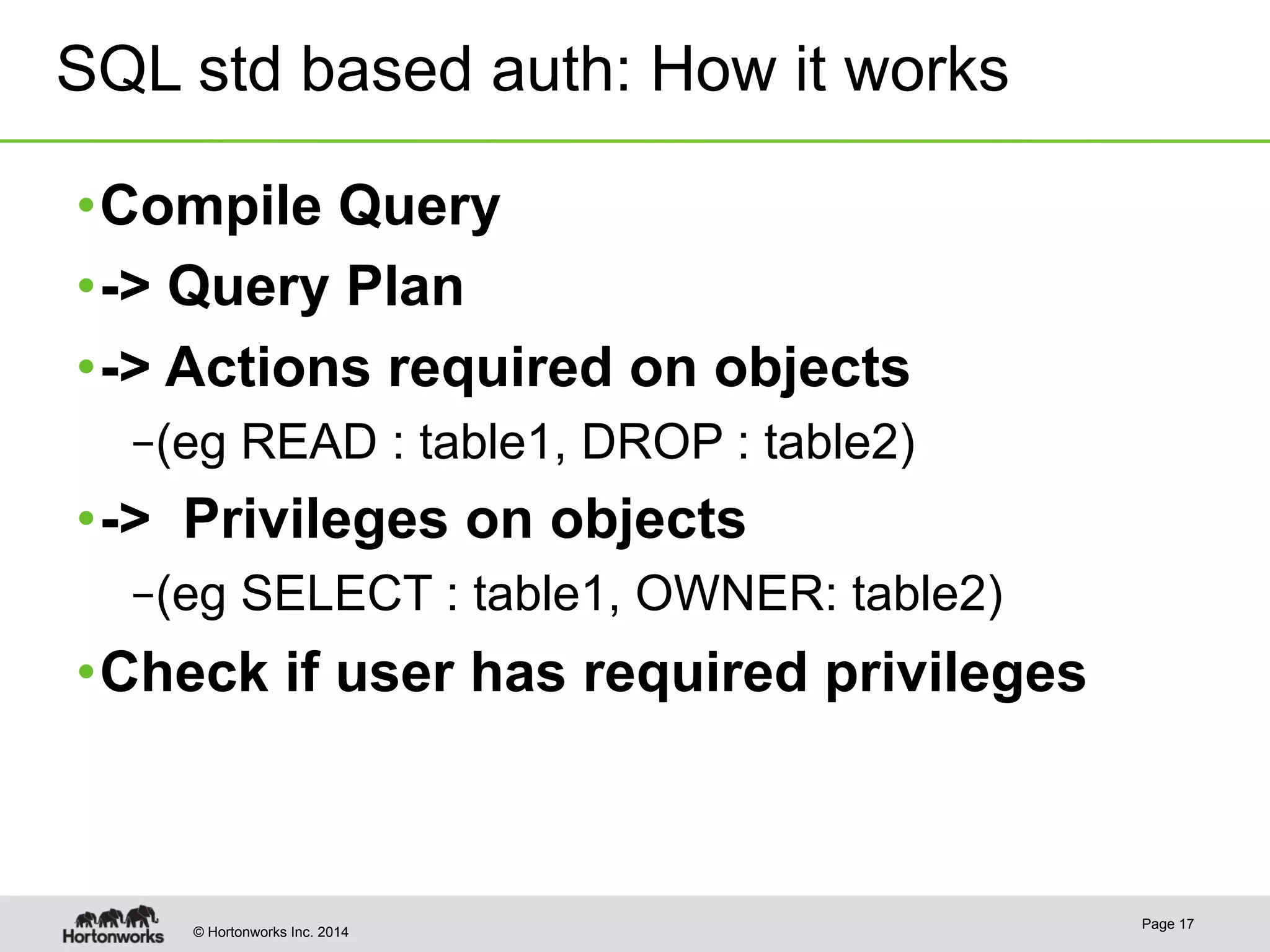 SQL std based auth: How it works 
• Compile Query 
• -> Query Plan 
• -> Actions required on objects 
– (eg READ : table1, DROP : table2) 
• -> Privileges on objects 
– (eg SELECT : table1, OWNER: table2) 
• Check if user has required privileges 
© Hortonworks Inc. 2014 Page 17 
 
