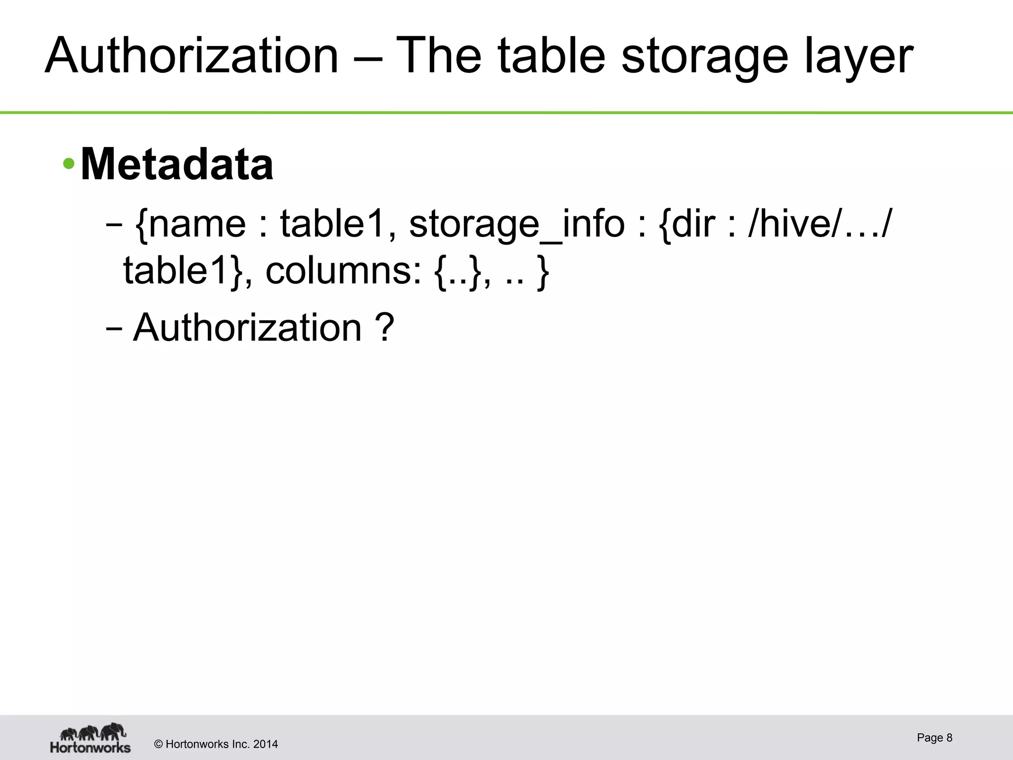 Authorization – The table storage layer 
• Metadata 
– {name : table1, storage_info : {dir : /hive/…/ 
table1}, columns: {..}, .. } 
– Authorization ? 
© Hortonworks Inc. 2014 Page 8 
 