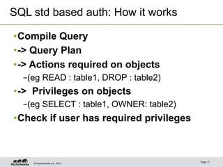 SQL std based auth: How it works 
• Compile Query 
• -> Query Plan 
• -> Actions required on objects 
– (eg READ : table1, DROP : table2) 
• -> Privileges on objects 
– (eg SELECT : table1, OWNER: table2) 
• Check if user has required privileges 
© Hortonworks Inc. 2014 Page 17 
 