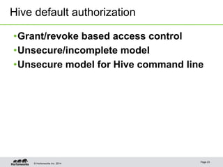 Hive default authorization 
• Grant/revoke based access control 
• Unsecure/incomplete model 
• Unsecure model for Hive command line 
© Hortonworks Inc. 2014 Page 23 
 