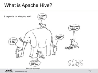 What is Apache Hive? 
It depends on who you ask! 
https://flic.kr/p/nff9gY 
© Hortonworks Inc. 2014 Page 4 
 