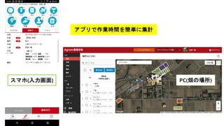 あなたにとって最適
オ ー ガ ニ ッ ク 会 社
10
アプリで作業時間を簡単に集計
PC(畑の場所)
スマホ(入力画面)
 